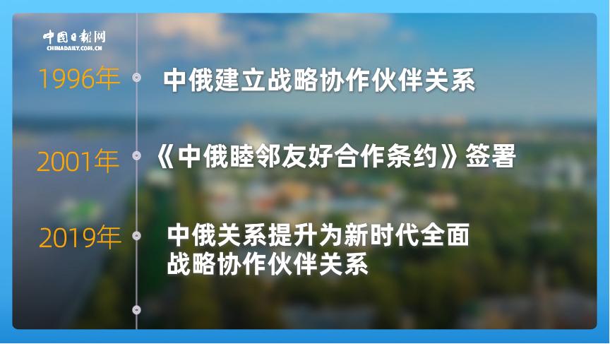 跟着习主席看世界 | 走进俄罗斯：铭记历史，开创未来
