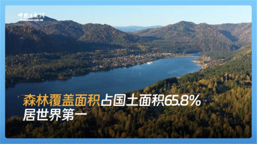 跟着习主席看世界 | 走进俄罗斯：铭记历史，开创未来