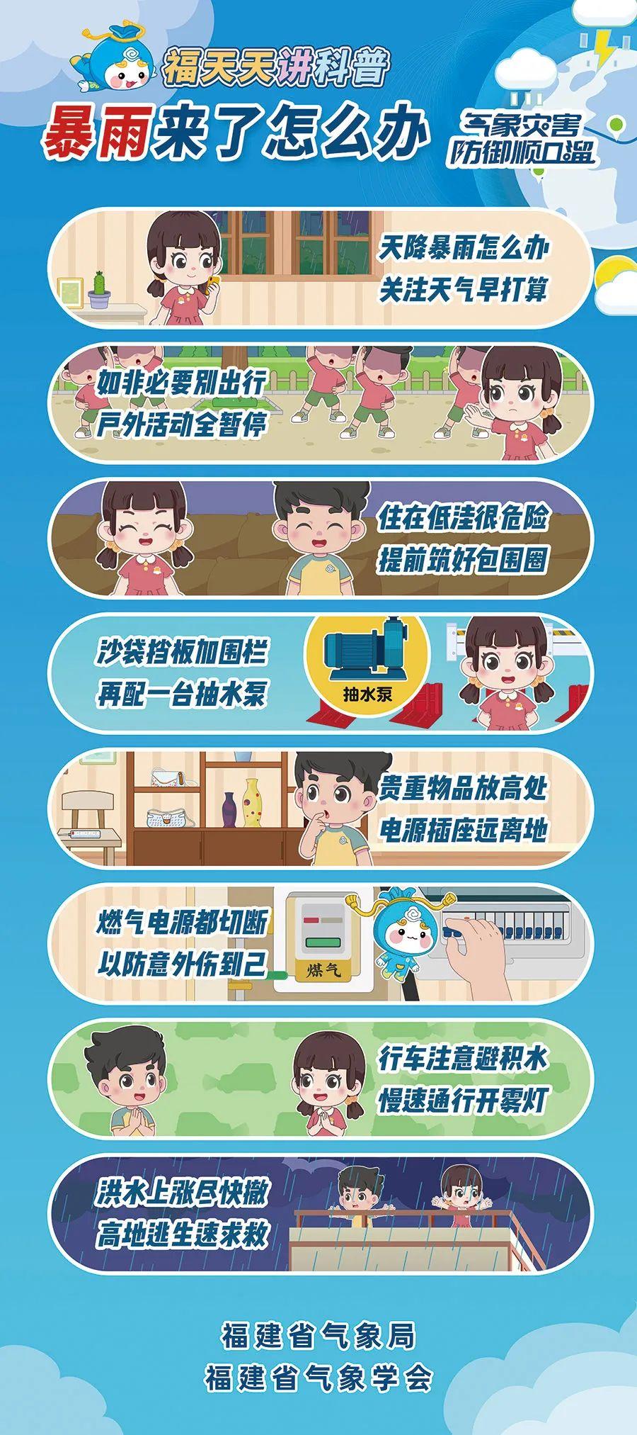 福建继续发布“暴雨预警Ⅳ级”！这些路段交通气象风险高需防范