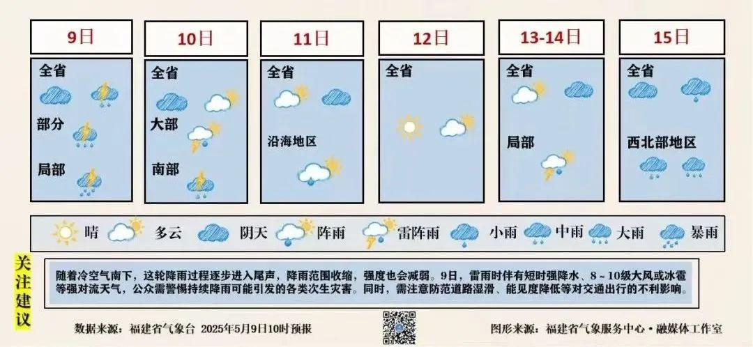 一秒天黑！刚刚，福州紧急预警！雨要下到……