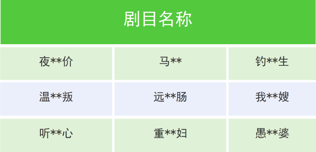 微信、抖音、淘宝、快手公告：下架！