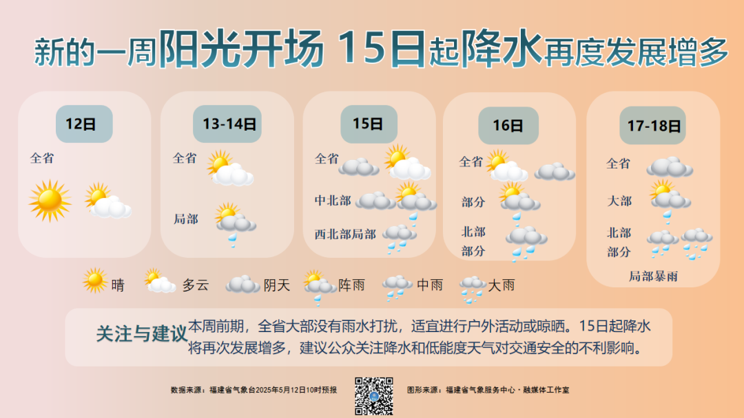 确认了！即将影响福州！这波有点猛……