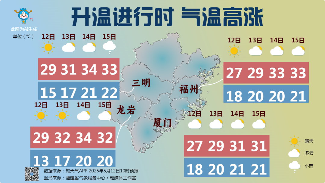 确认了！即将影响福州！这波有点猛……