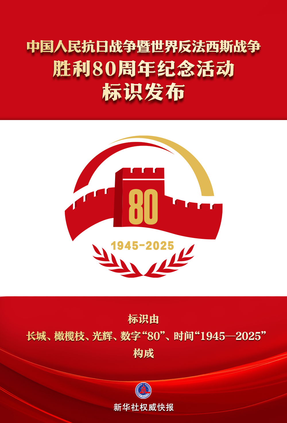 中国人民抗日战争暨世界反法西斯战争胜利80周年纪念活动标识发布