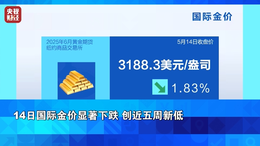 英伟达,重大宣布 英伟达,重大宣布