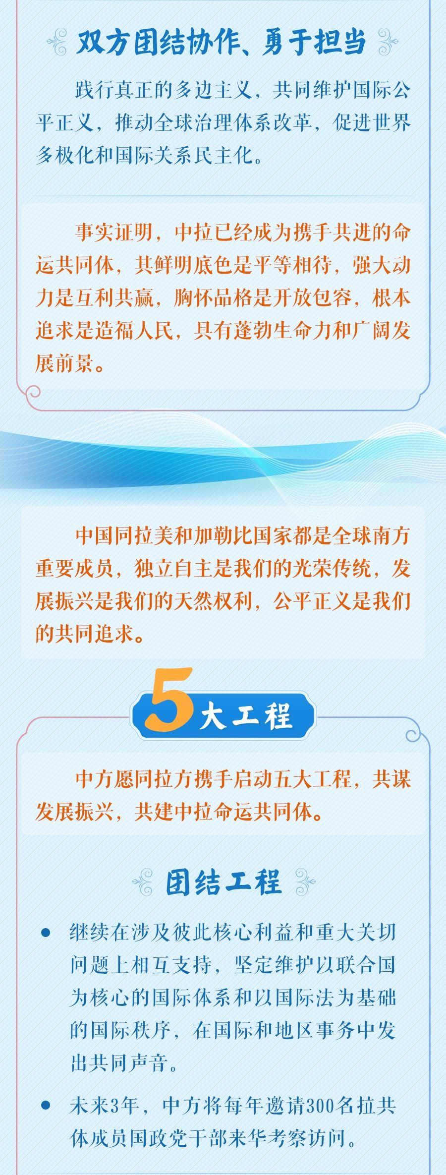 学习新语|共建中拉命运共同体,习近平宣布“五大工程” 学习新语|共建中拉命运共同体,习近平宣布“五大工程”