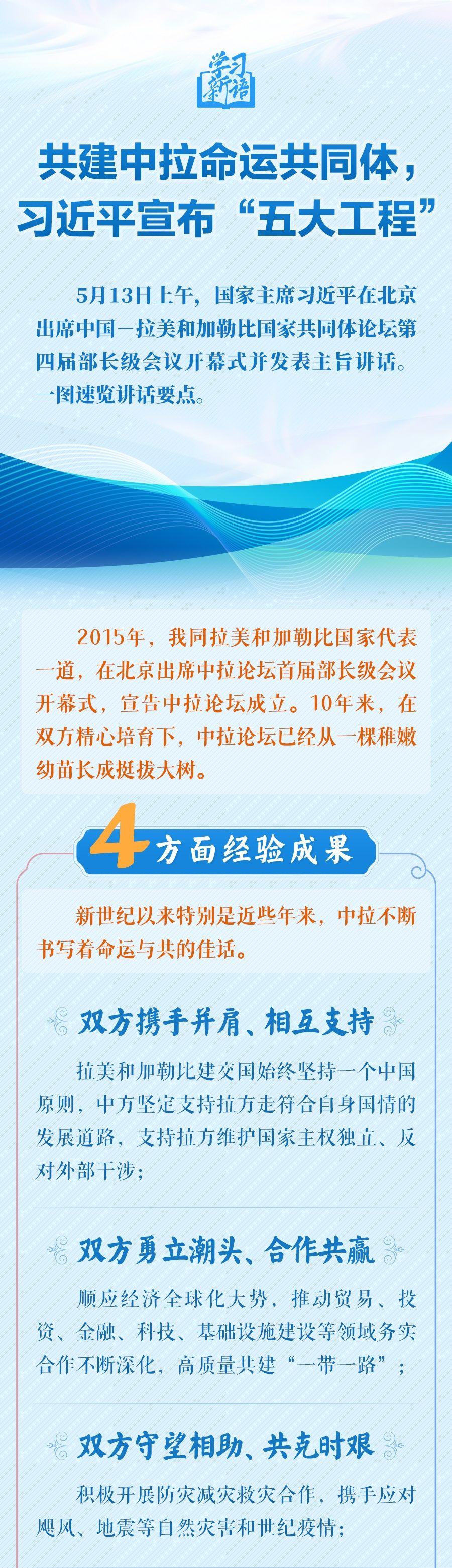 学习新语|共建中拉命运共同体,习近平宣布“五大工程” 学习新语|共建中拉命运共同体,习近平宣布“五大工程”