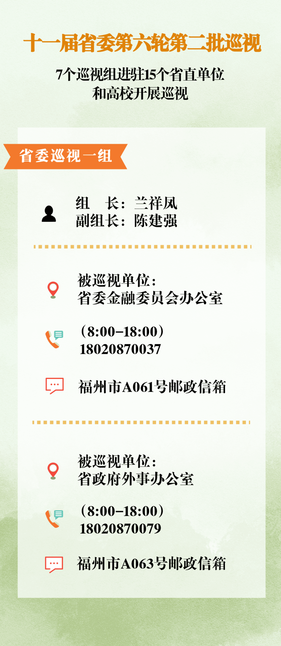 十一届省委第六轮第二批巡视完成进驻