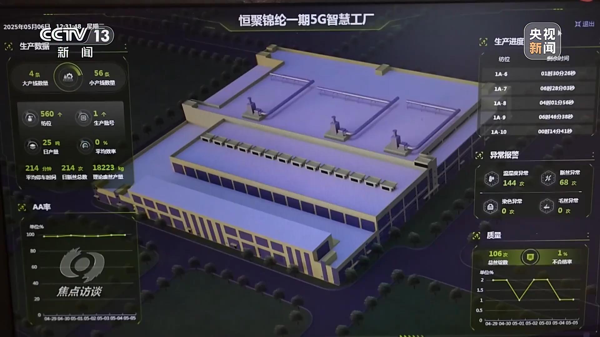 央视《焦点访谈》关注第八届数字中国建设峰会