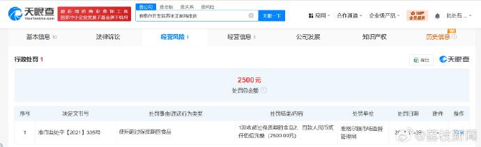 多家正新鸡排曾因用过期食品被罚