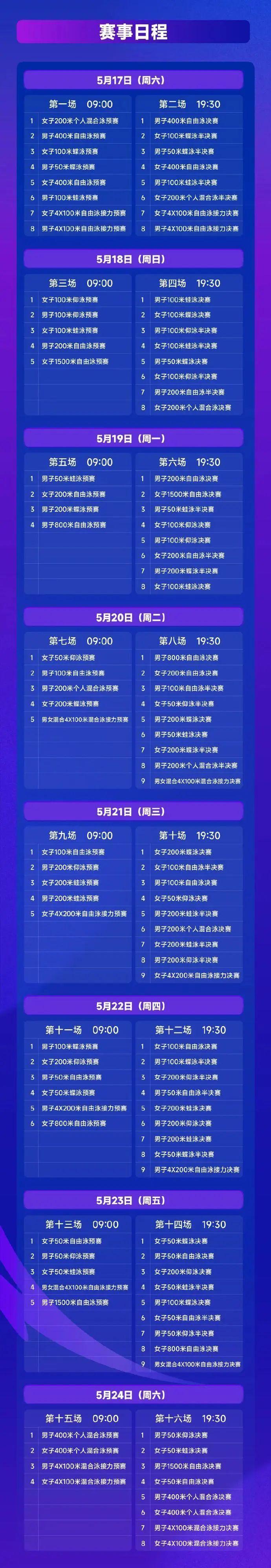 今晚，潘展乐、孙杨正面对决！