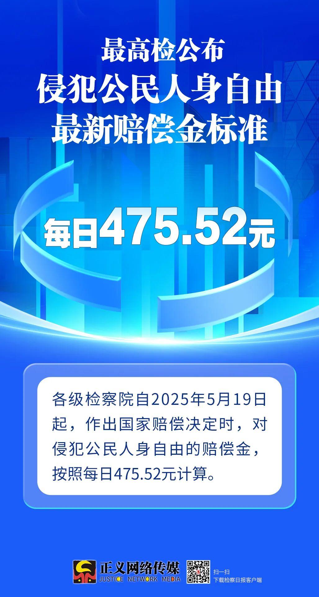 每日475.52元！最高检公布最新侵犯公民人身自由的赔偿金标准