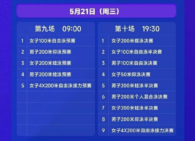 潘展乐、汪顺迎金牌战，今晚比赛看点多多
