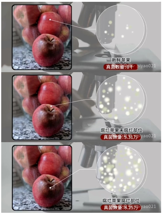 以为能吃，其实可能“有毒”的7种食物！一定要扔！