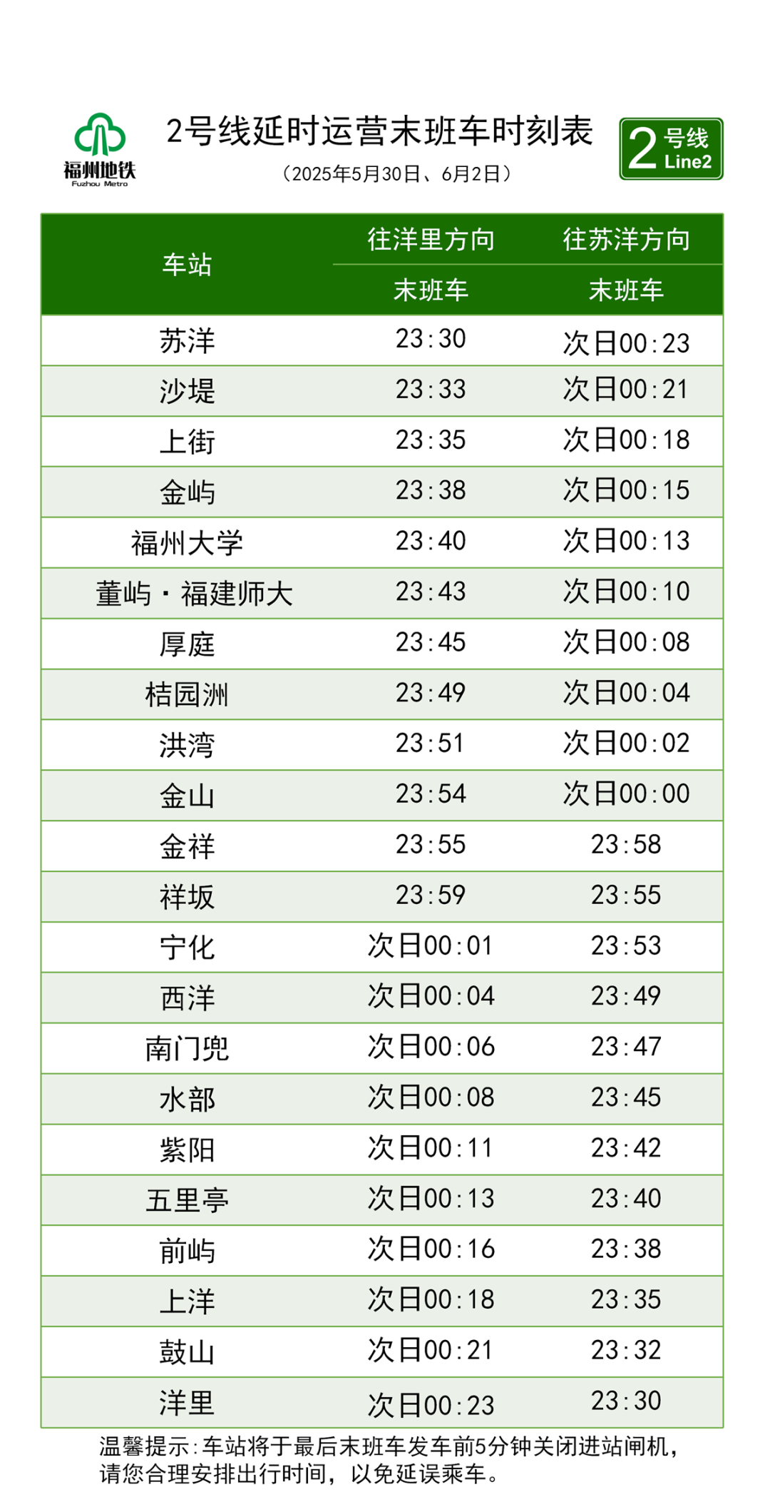 端午假期，福州地铁延长运营时间