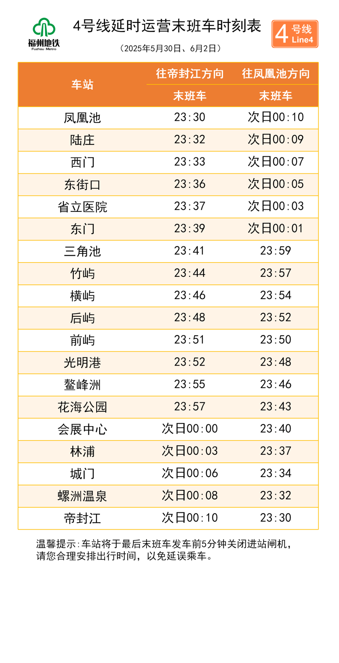 端午假期，福州地铁延长运营时间