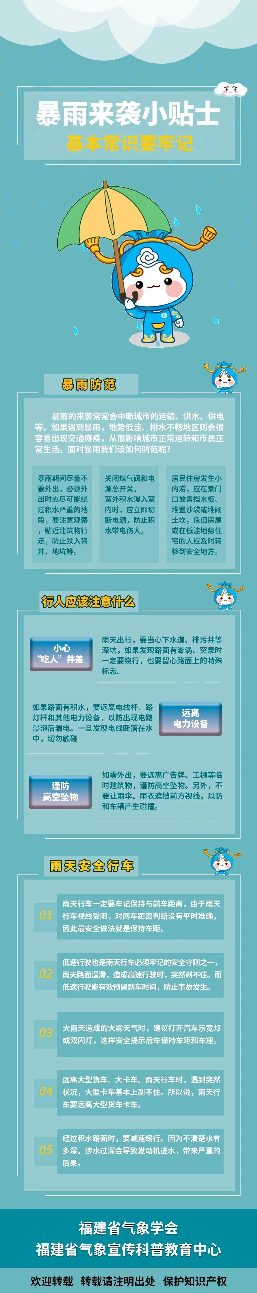 雨雨雨雨！福建新一轮强降雨28日上线