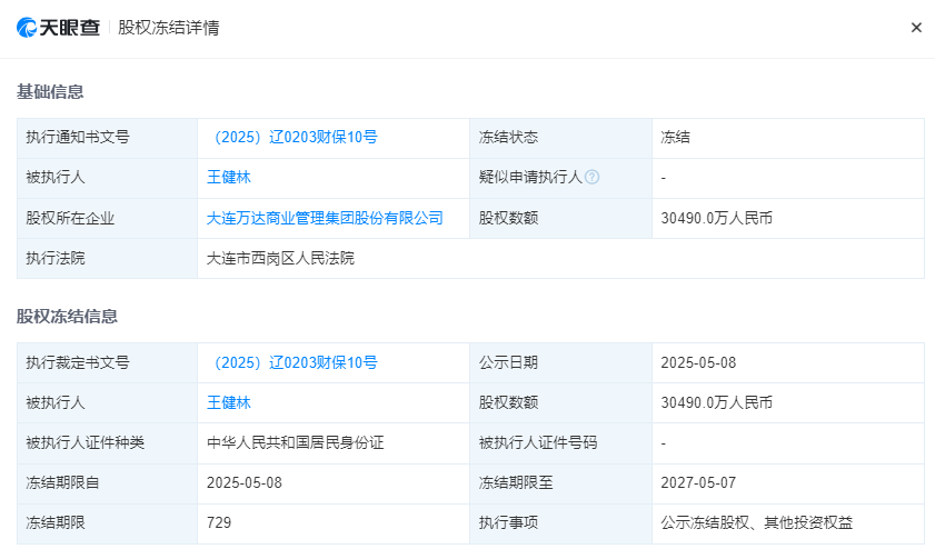 王健林，已被冻结4.9亿元股权