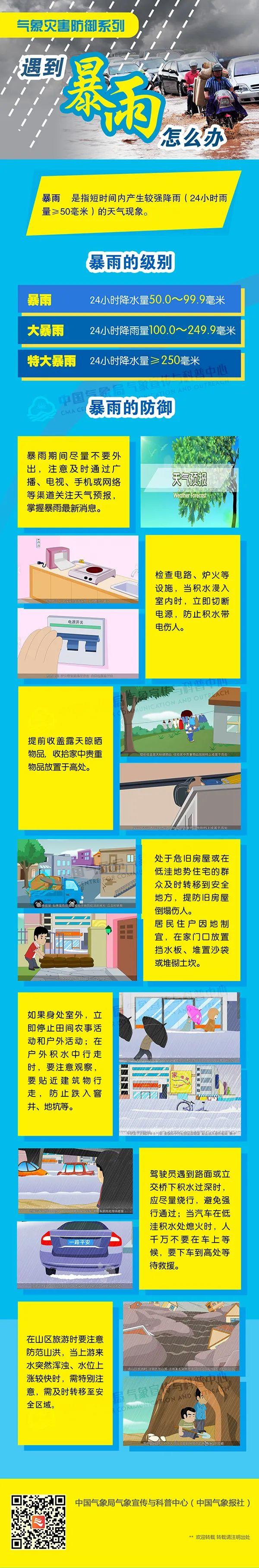 暴雨预警Ⅳ级！28~29日福建省有大范围暴雨过程，注意防范