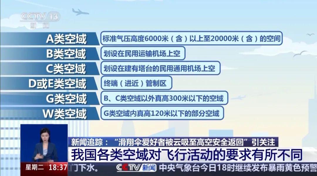 被“吸”上8000多米高空后，男子奇迹生还！相关部门已介入调查