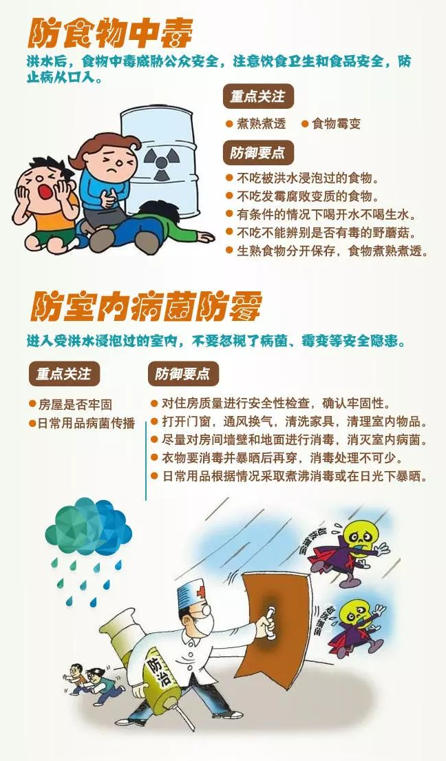 福建省防指终止防暴雨应急响应