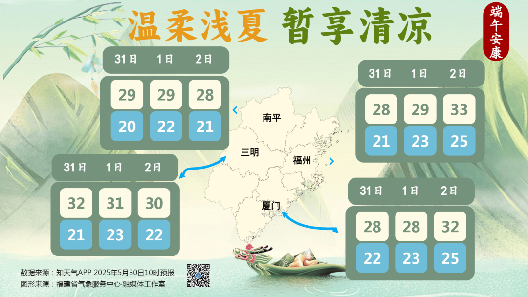福建端午假期晴雨相间 假期后半段雨势增强
