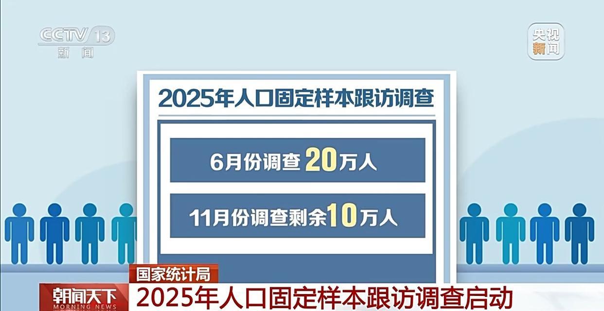 入户调查已开始 今年抽取30万人