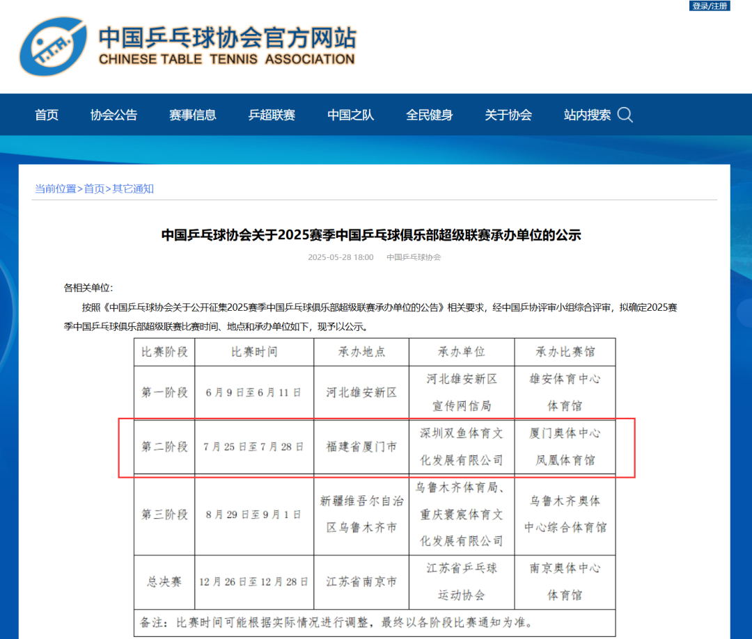 定档7月！乒超联赛即将在厦门挥拍！王楚钦、孙颖莎等球星将亮相