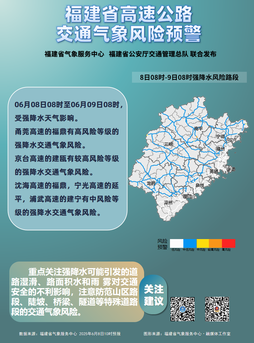 福建中北部有强对流天气，高考注意出行安全，闷热天气持续谨防中暑