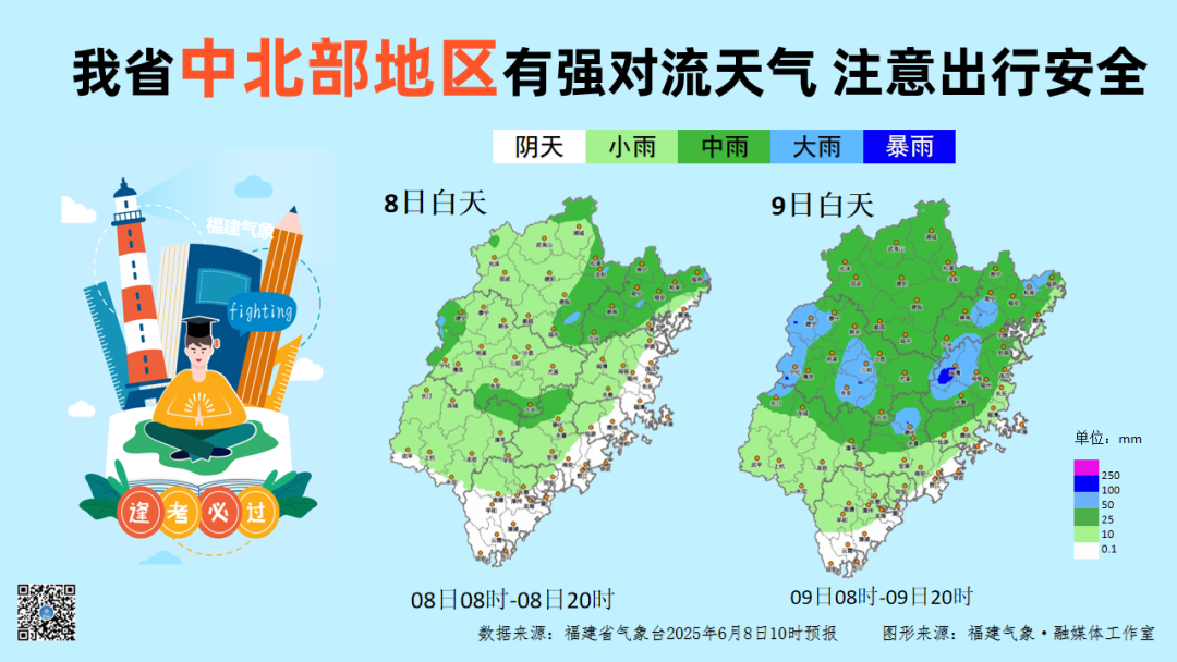 注意！暴雨、强对流！福州这些高考考点可能出现雷电