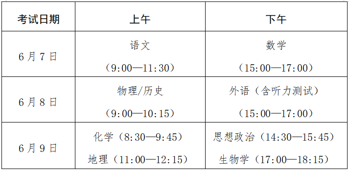高考期间，这些事绝对不能做！