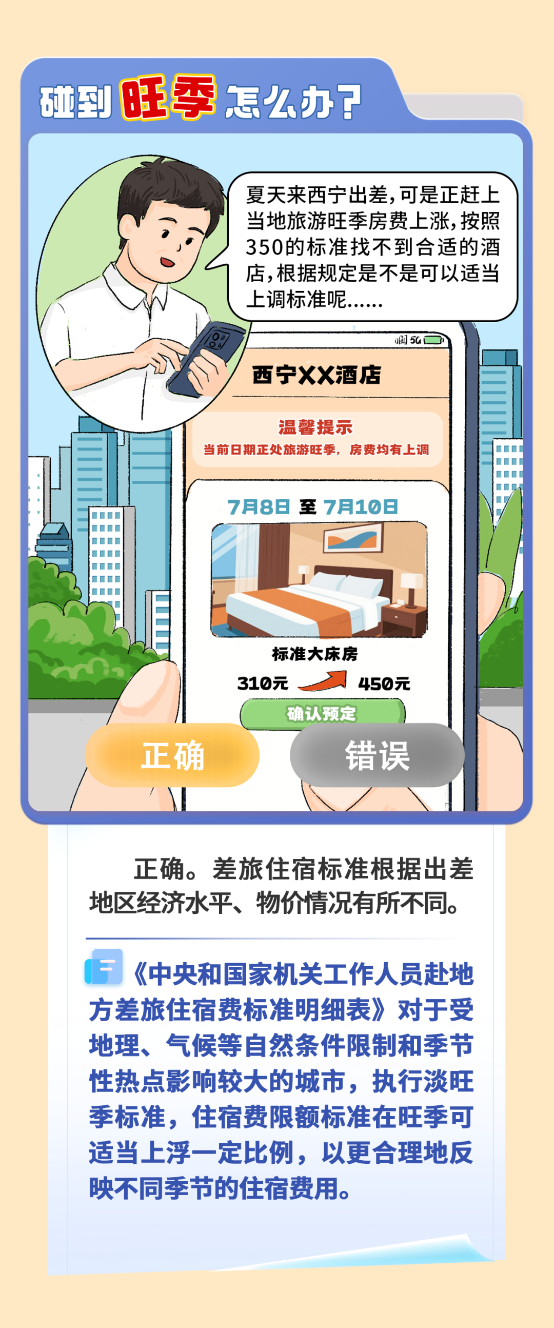 公职人员差旅住宿正负面清单