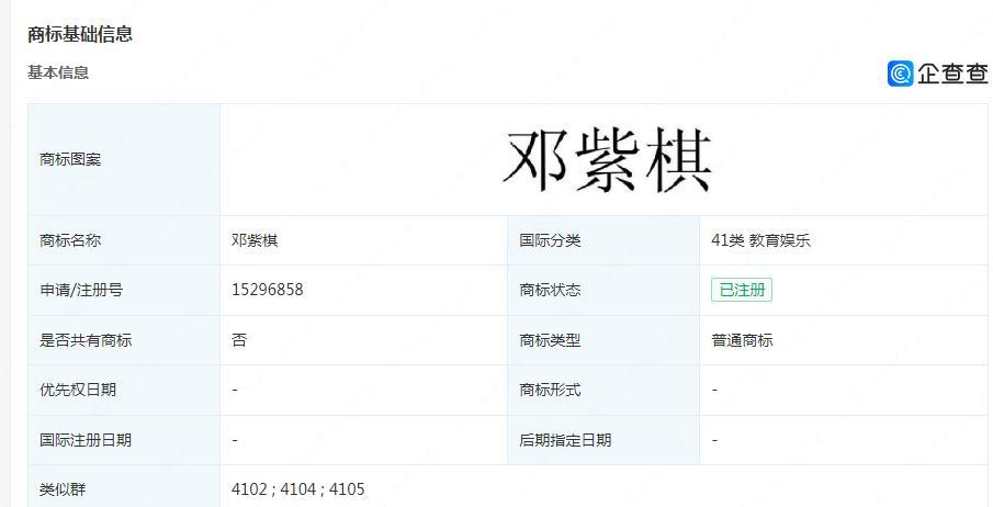 邓紫棋：超过六年没收到旧歌版税