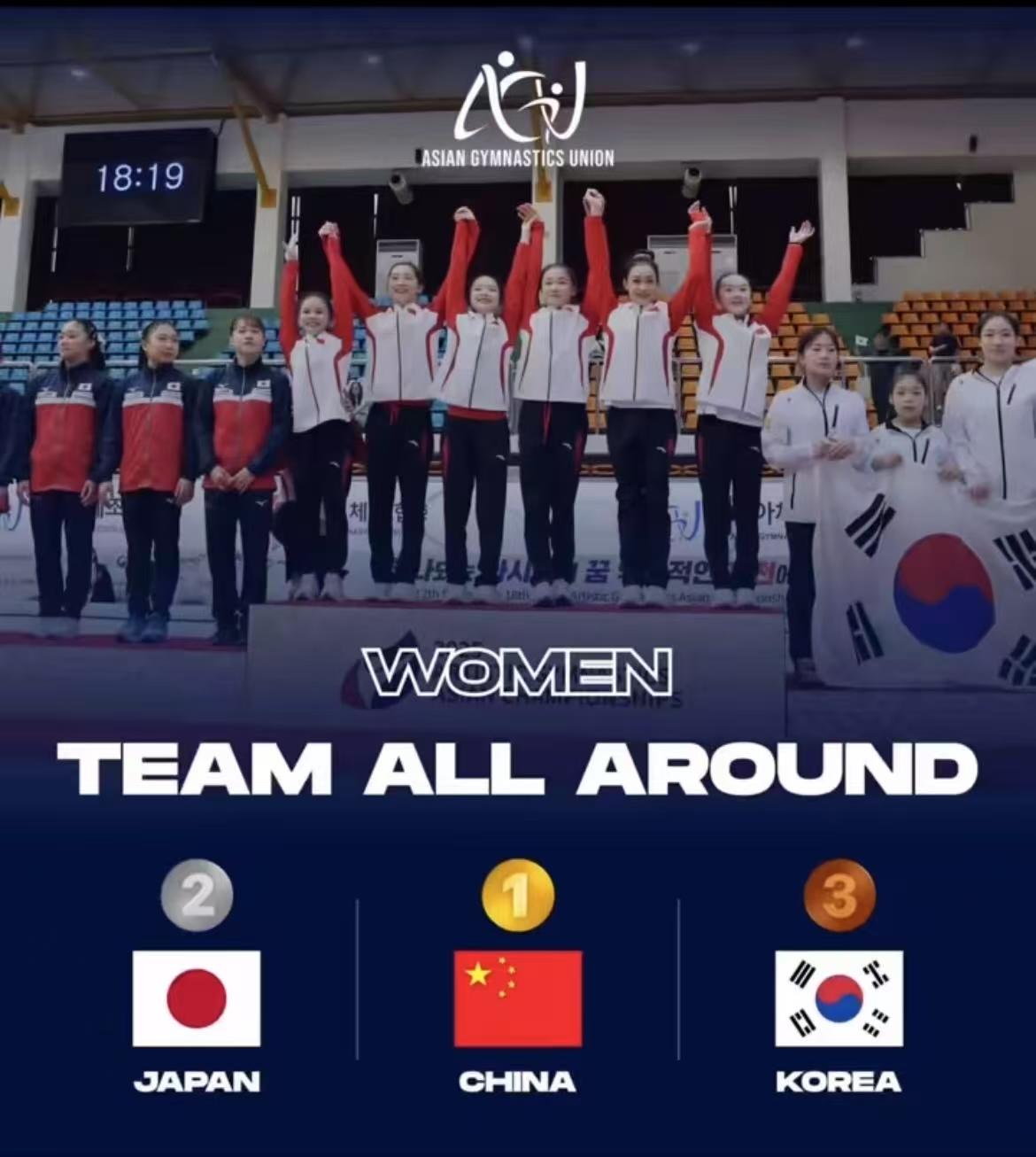 中国队夺得2025体操亚锦赛女团金牌