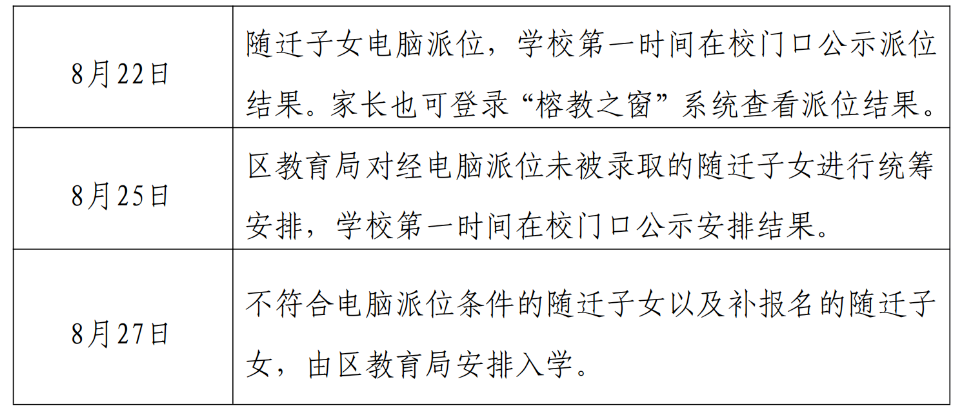 速看！鼓楼区2025义务教育招生办法公布！