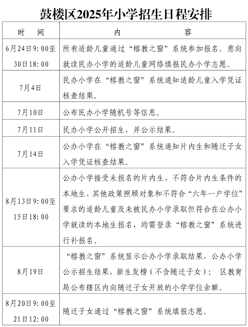 速看！鼓楼区2025义务教育招生办法公布！