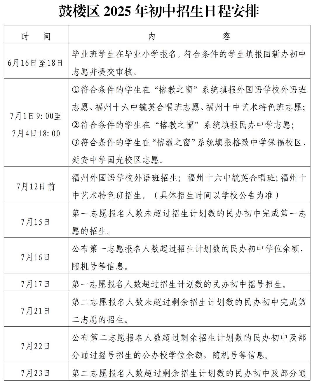 速看！鼓楼区2025义务教育招生办法公布！