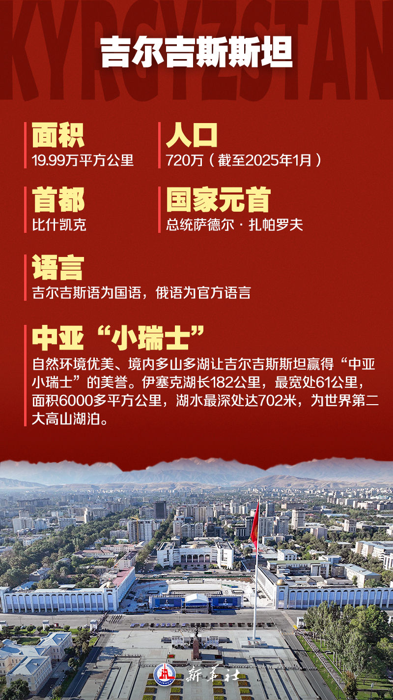 海报 | 九图了解中国－中亚峰会