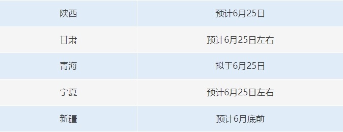 高考查分在即！六个常见涉高考骗局千万别信