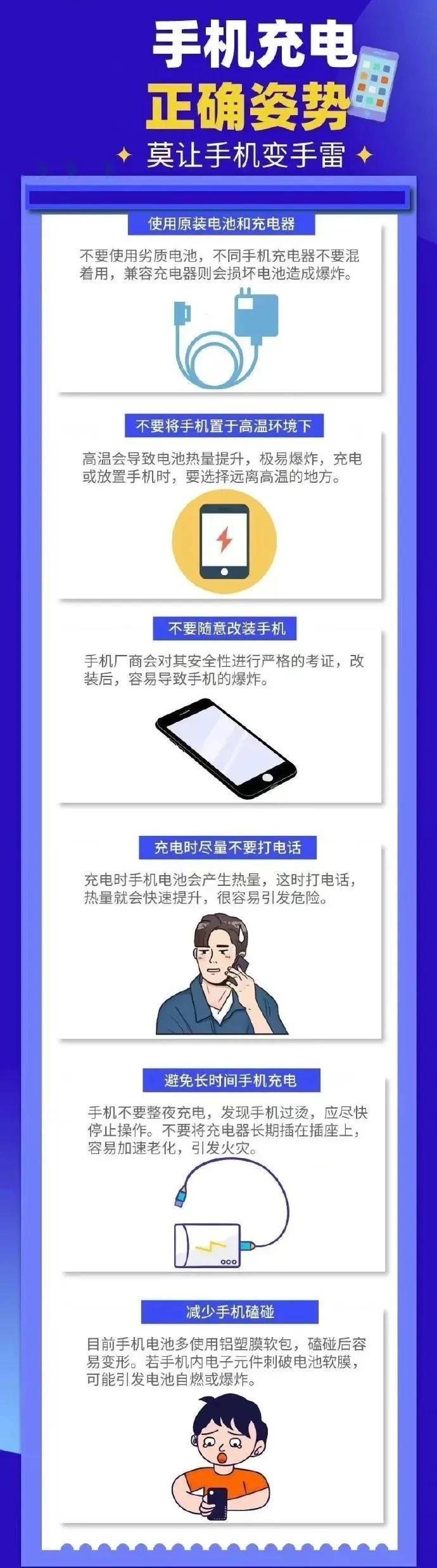 这个充电坏习惯可能酿成大祸 已有人被送进ICU