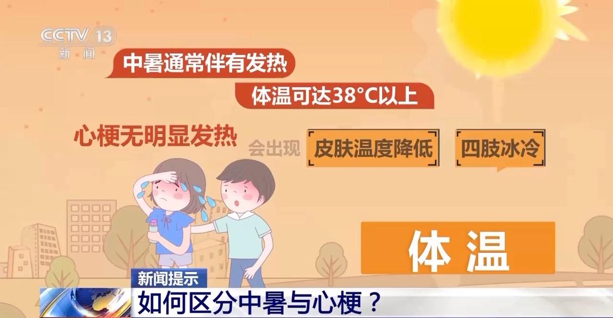 转给身边的人 夏季高温天避开这5件“伤心事”