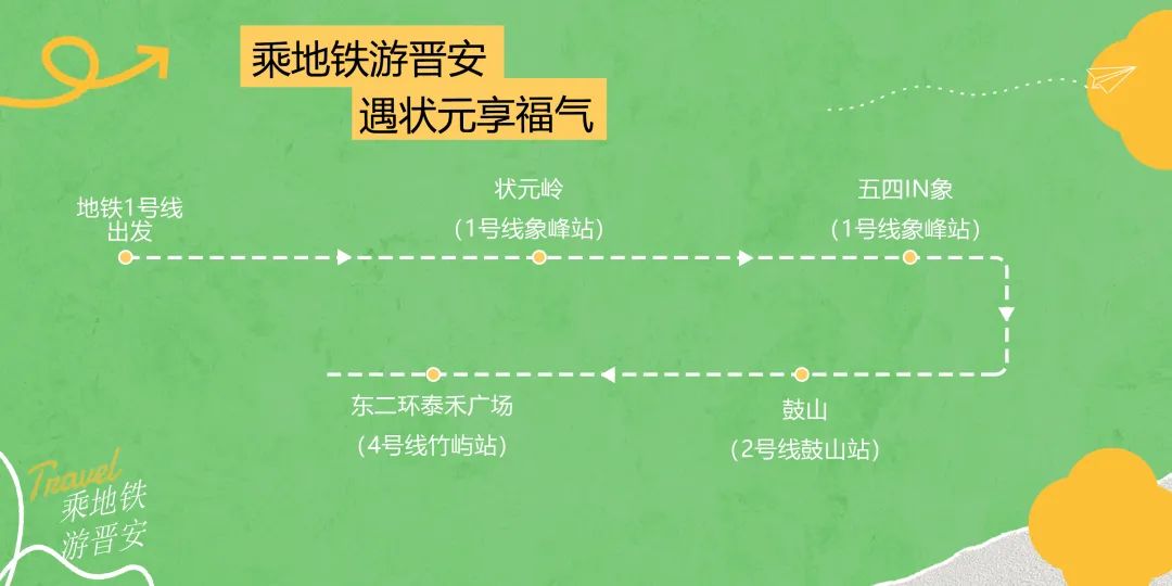 乘地铁游晋安！遇“状元”享福气！