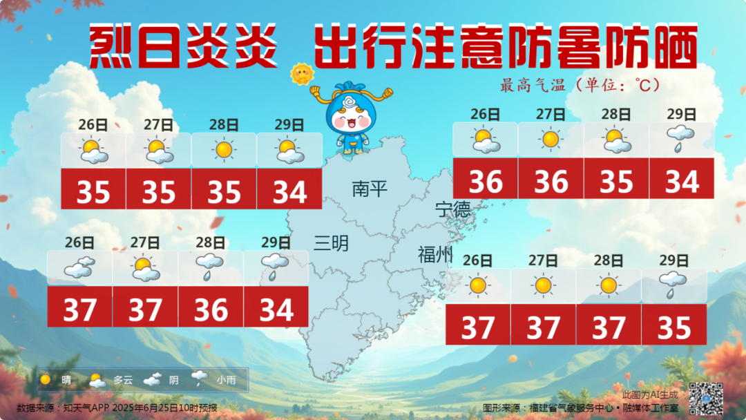 烈日炎炎！福建午后多雷雨 谨防强对流