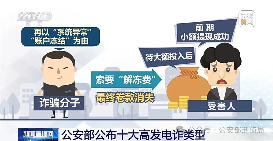 小心被骗子盯上！公安部公布高发电诈类型Top10