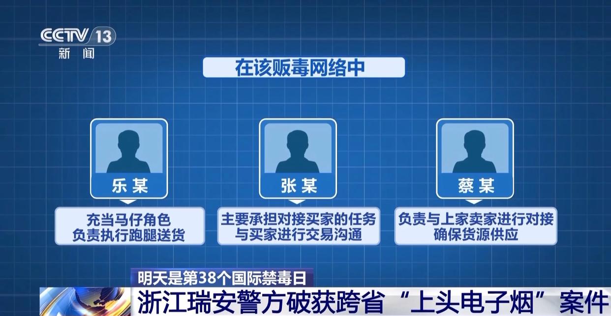 销毁上百公斤毒品 摧毁特大贩毒团伙 多地公布禁毒战果