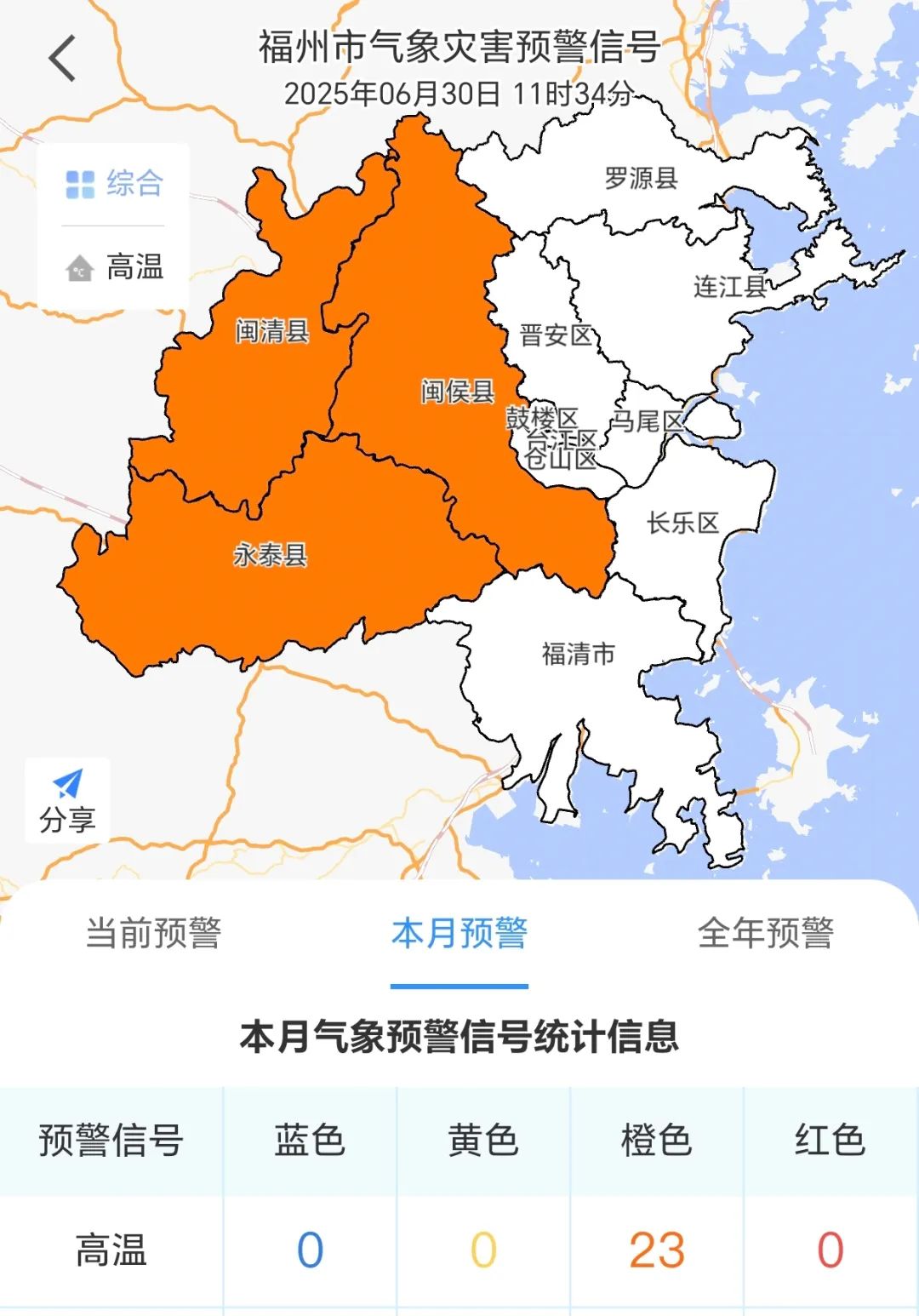 福州未来三天最高温将达36℃ 午后至夜晚有热雷雨