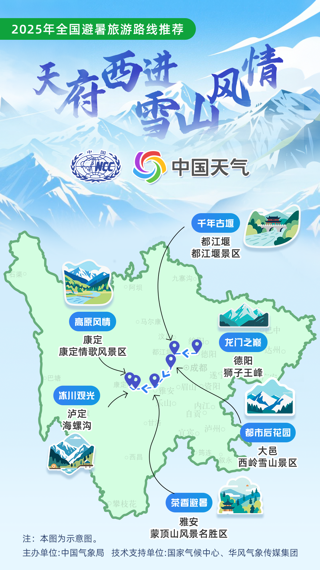 暑期出游必看！中国气象局发布16条全国暑期避暑旅游路线