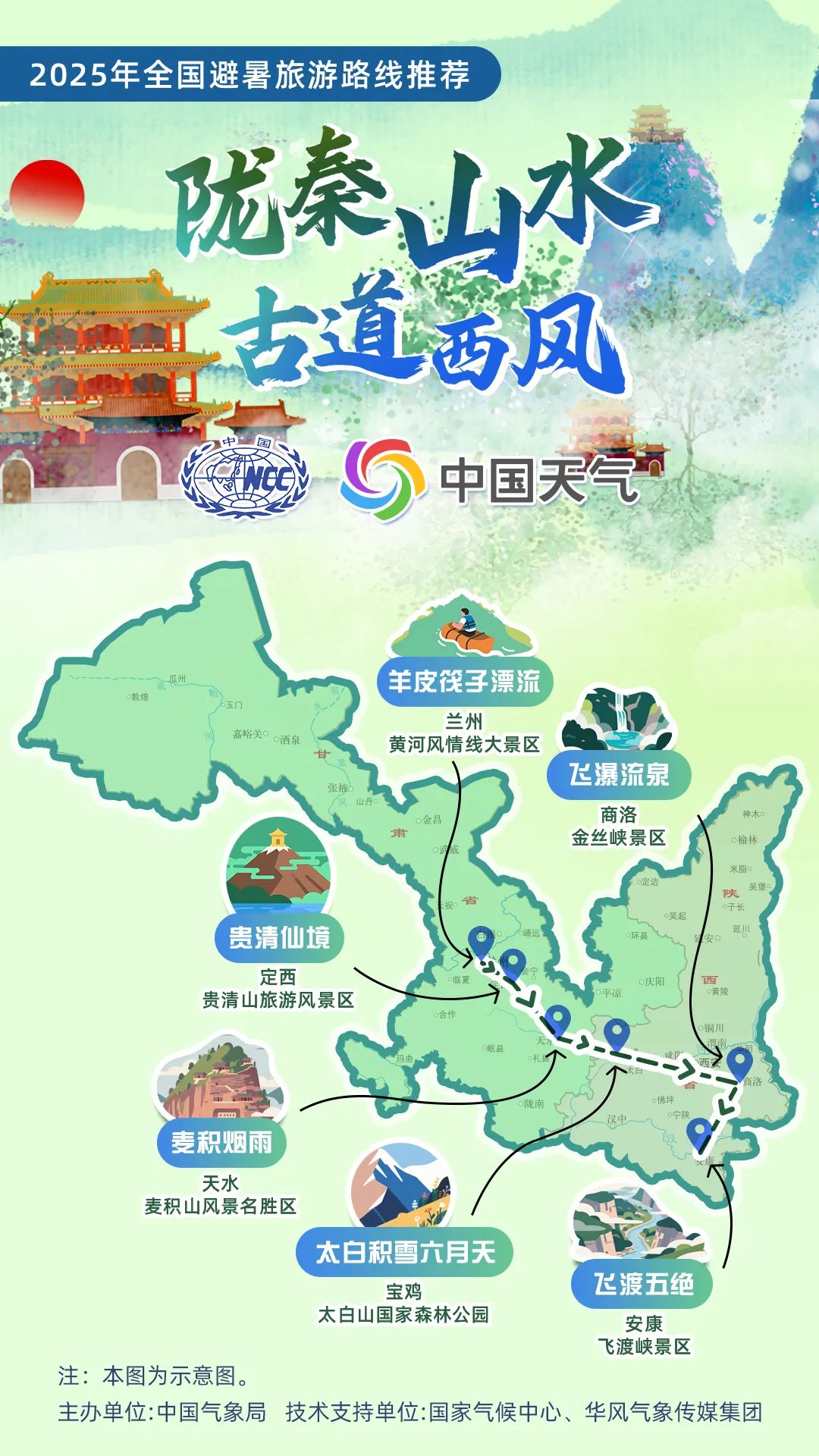 暑期出游必看！中国气象局发布16条全国暑期避暑旅游路线