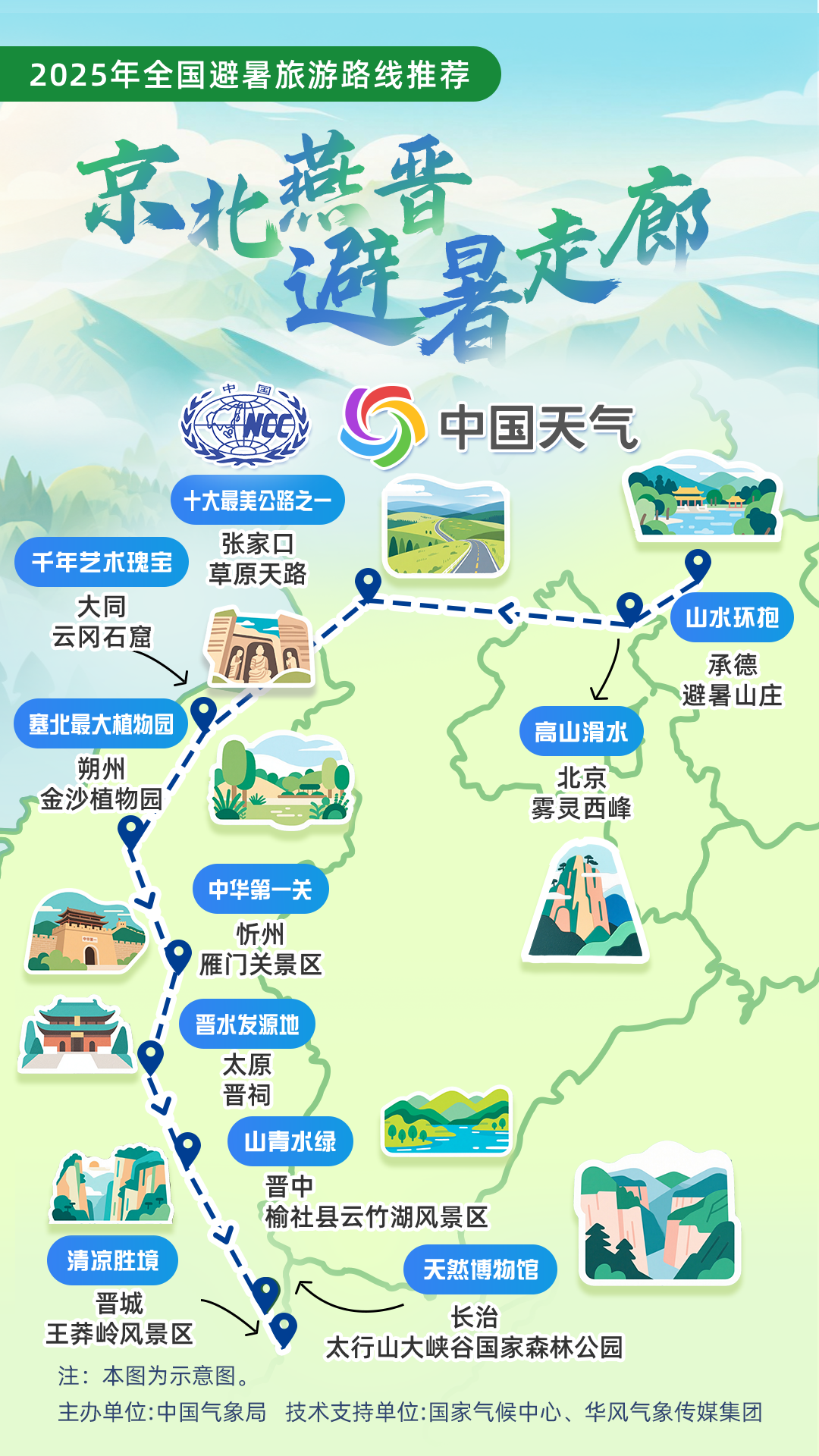 暑期出游必看！中国气象局发布16条全国暑期避暑旅游路线