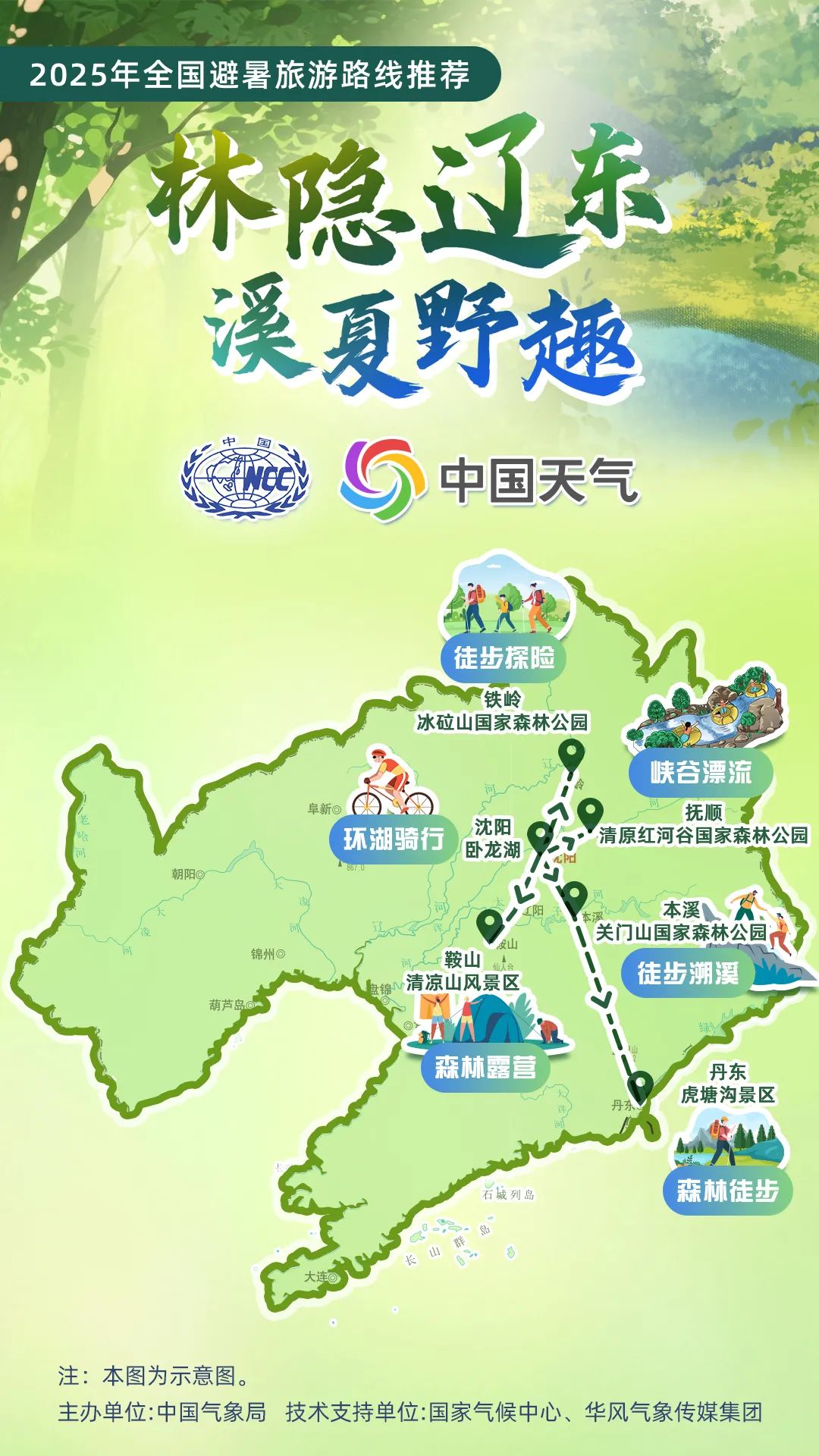 暑期出游必看！中国气象局发布16条全国暑期避暑旅游路线